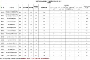 雷竞技新版官网截图0